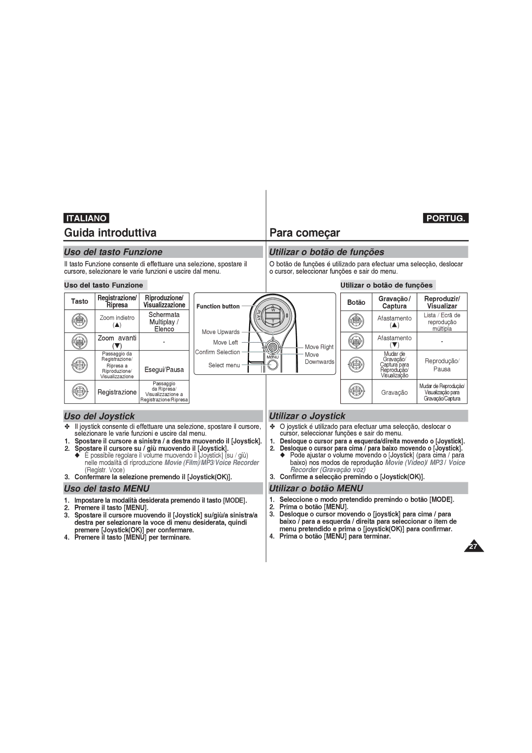 Samsung VP-MM11S/XET manual Uso del tasto Funzione Utilizar o botão de funções, Uso del Joystick, Utilizar o Joystick 