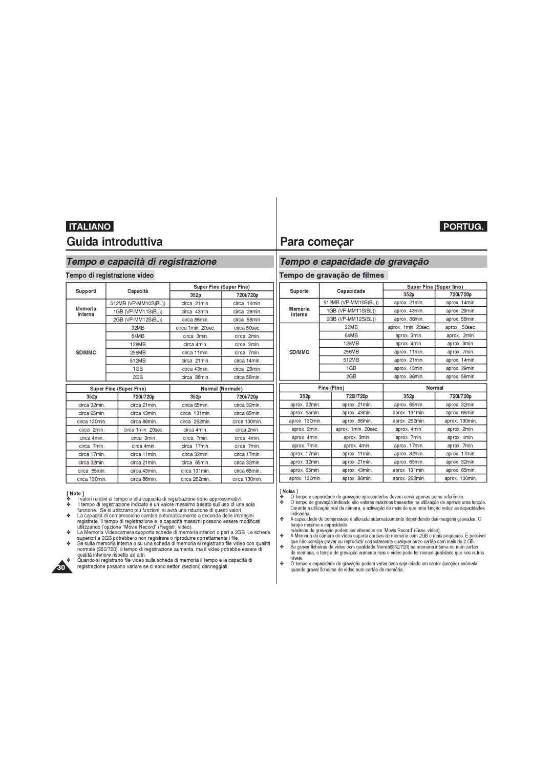 Samsung VP-MM11S/XET manual Tempo e capacità di registrazione, Tempo e capacidade de gravação, Tempo di registrazione video 