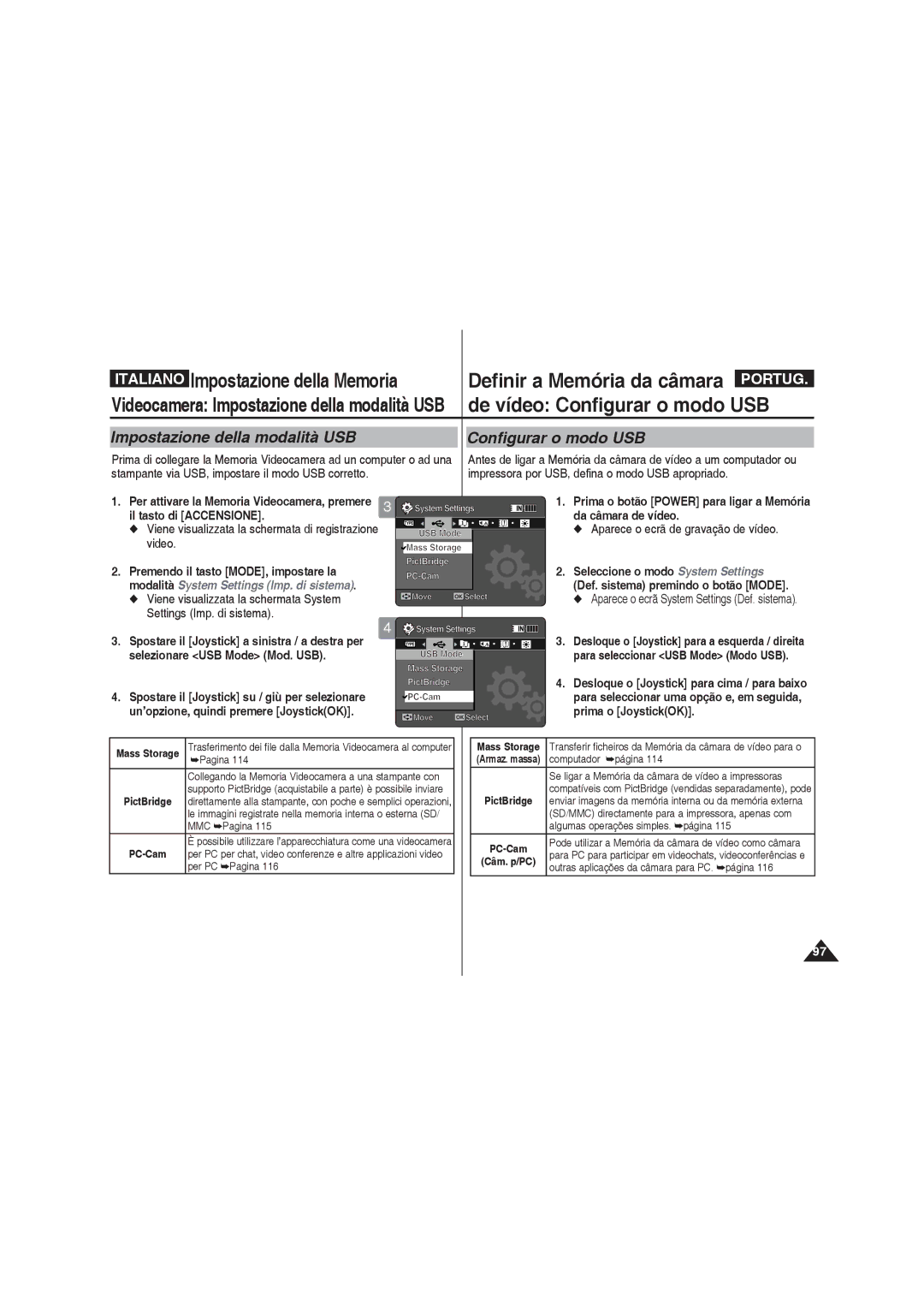 Samsung VP-MM12S/XET, VP-MM11S/XET, VP-MM12BL/XET manual De vídeo Configurar o modo USB, Impostazione della modalità USB 