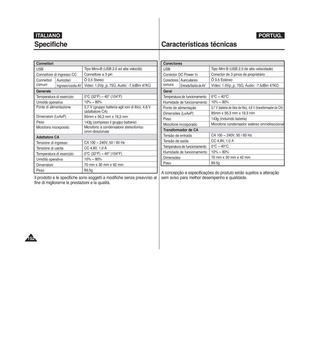 Samsung VP-MM12BL/XET, VP-MM11S/XET manual Connettori, Generale, Adattatore CA, Conectores, Geral, Transformador de CA 