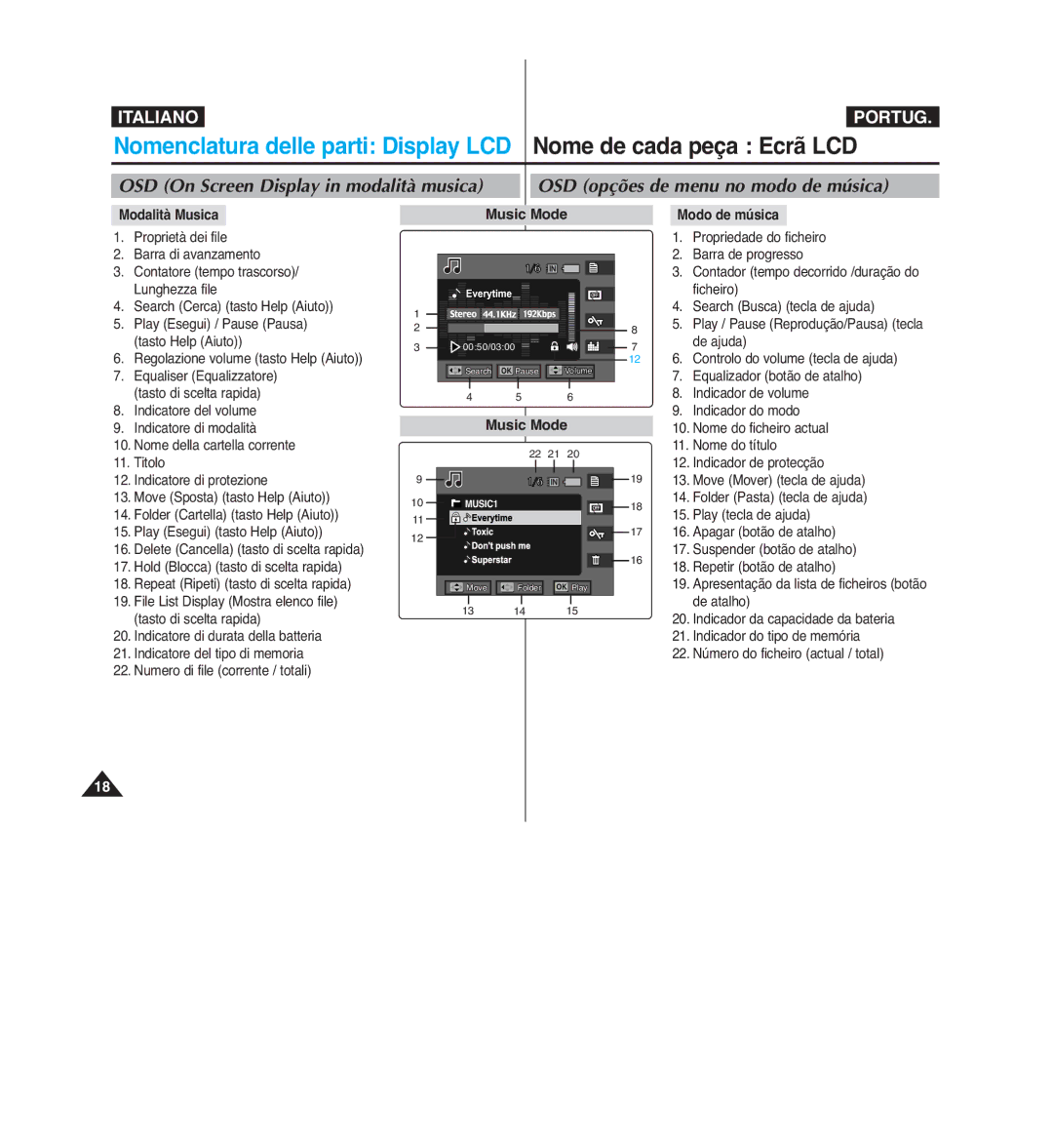 Samsung VP-MM11S/XET, VP-MM12S/XET, VP-MM12BL/XET manual Modalità Musica 