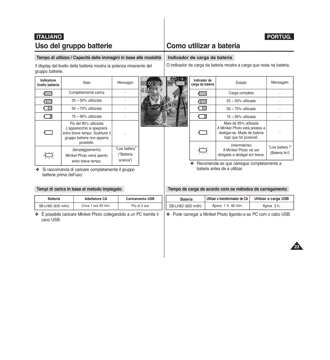 Samsung VP-MM12BL/XET manual Indicador de carga da bateria, Gruppo batterie, Tempi di carica in base al metodo impiegato 