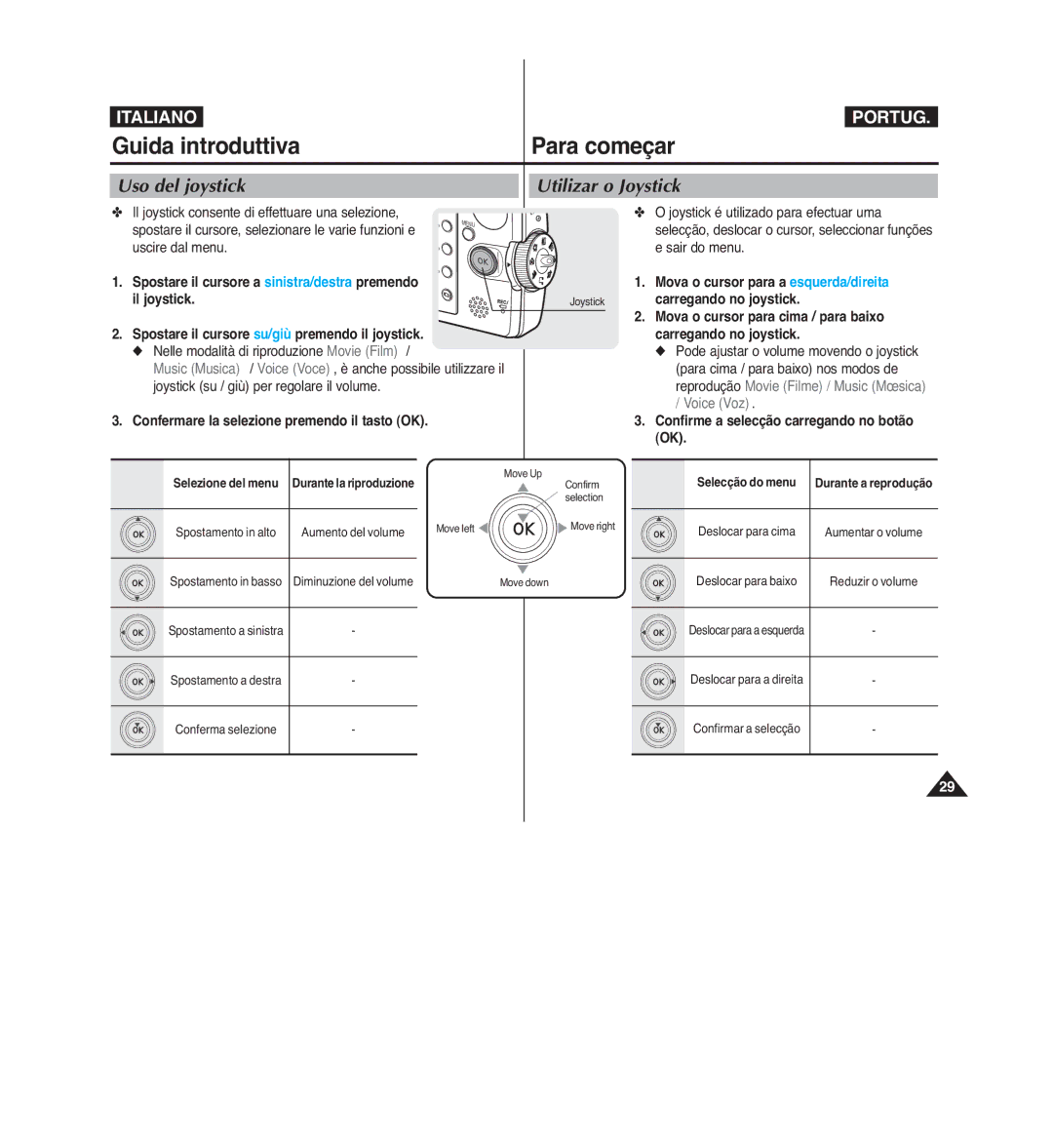 Samsung VP-MM12BL/XET, VP-MM11S/XET, VP-MM12S/XET manual Uso del joystick, Utilizar o Joystick, Voice Voz 