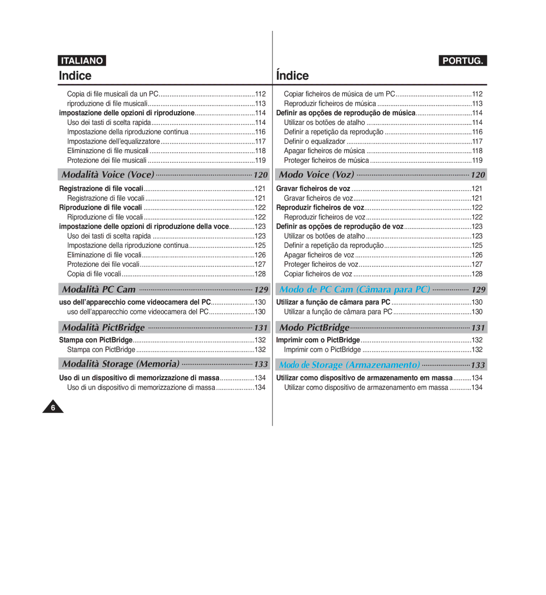 Samsung VP-MM11S/XET manual Modalità Voice Voce, Modo Voice Voz, Modalità PC Cam, Modalità PictBridge, Modo PictBridge 