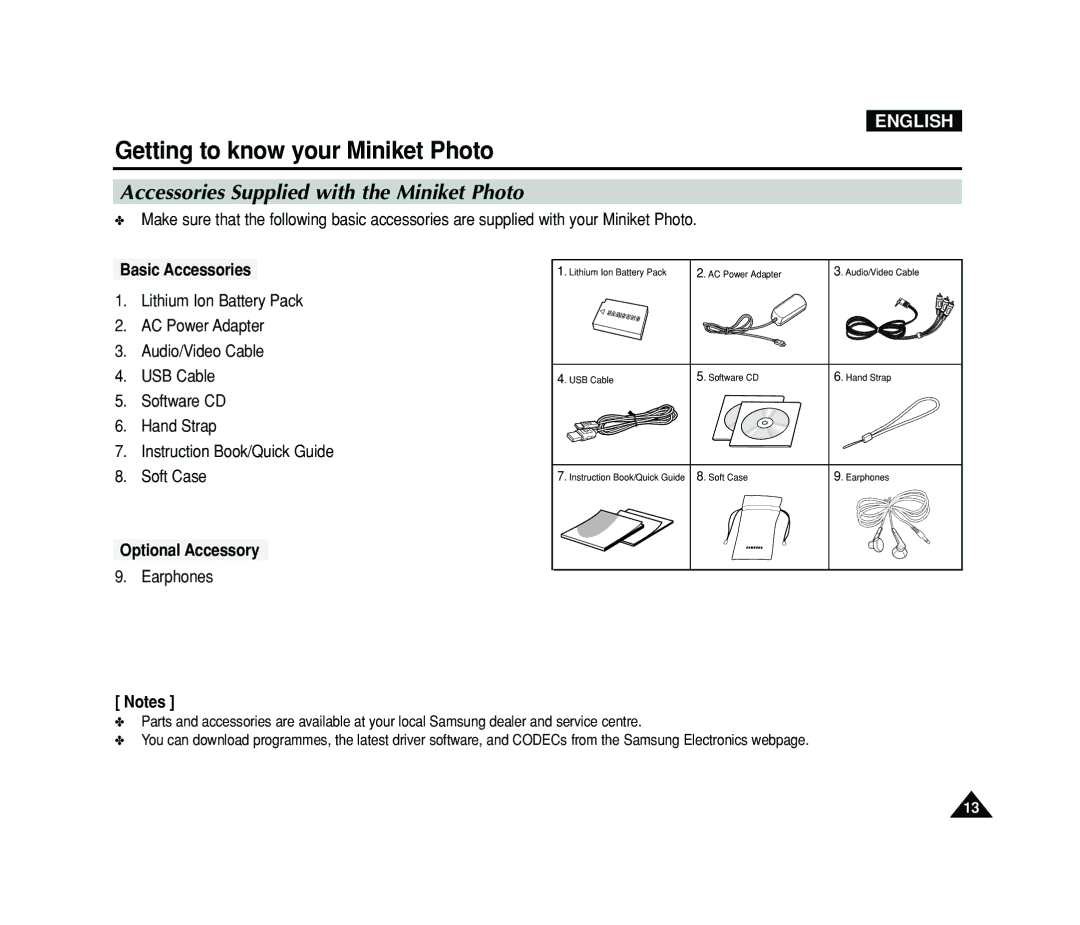 Samsung VP-MS15, VP-MS11 Accessories Supplied with the Miniket Photo, Basic Accessories, Optional Accessory, Earphones 