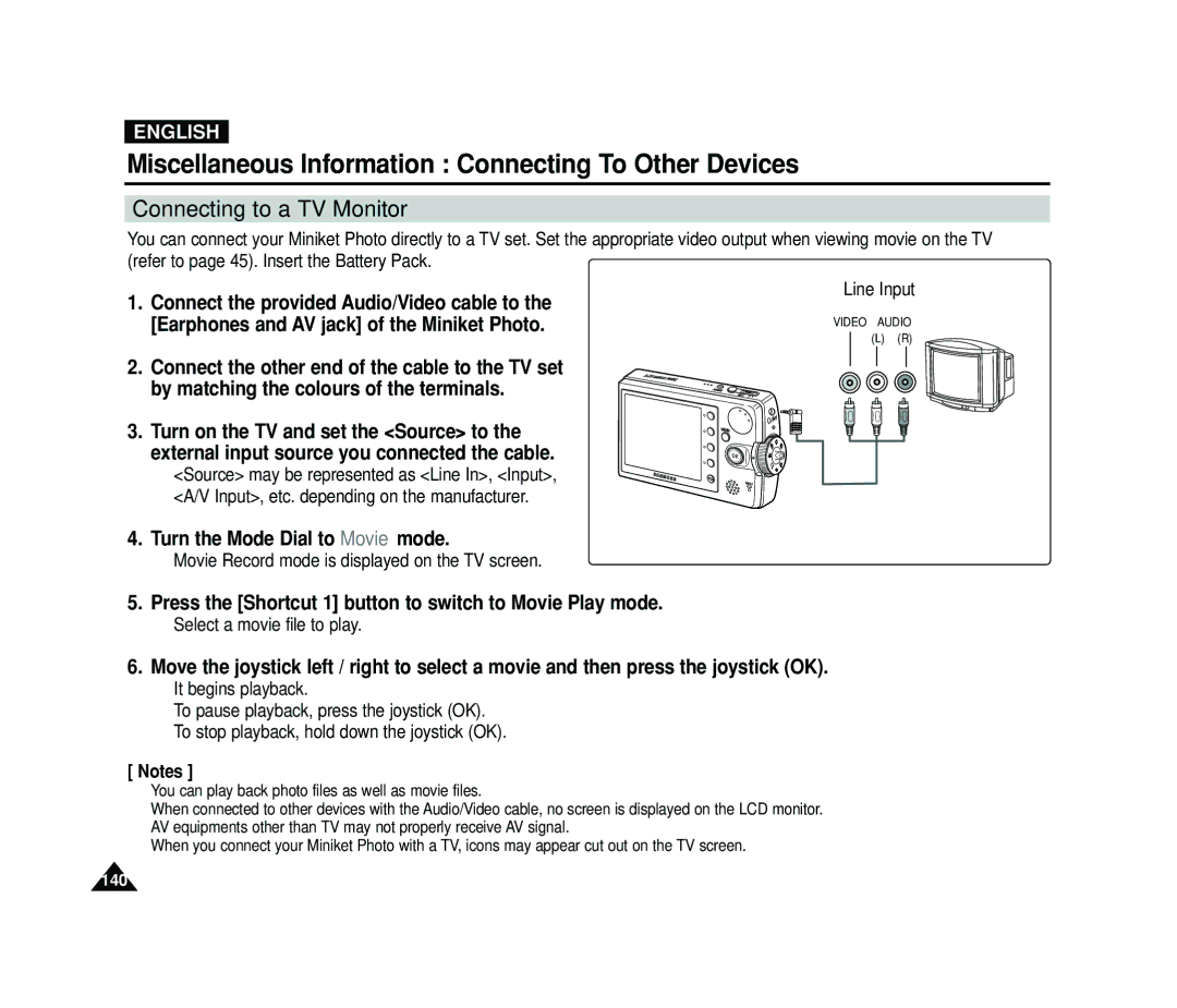 Samsung VP-MS11, VP-MS15 Connecting to a TV Monitor, Press the Shortcut 1 button to switch to Movie Play mode, Line Input 