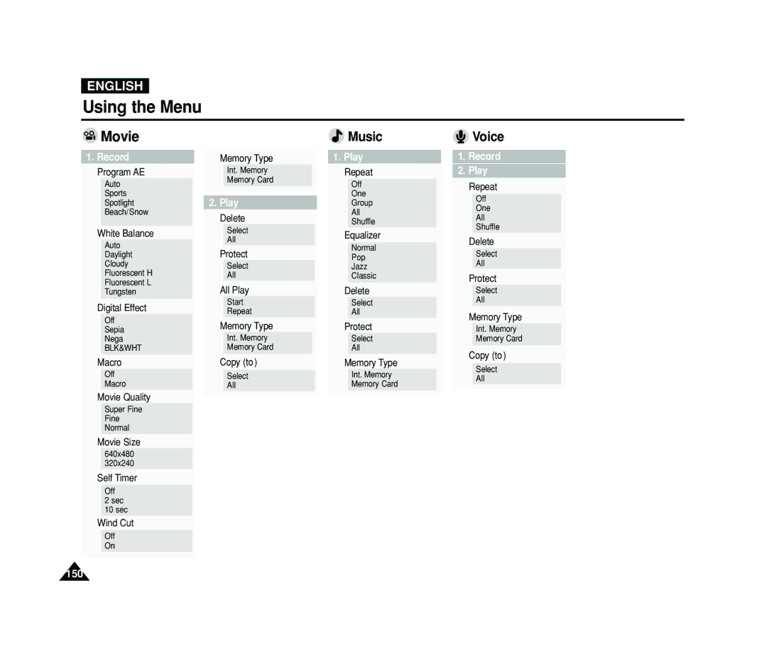 Samsung VP-MS11, VP-MS15 manual Music, Voice 