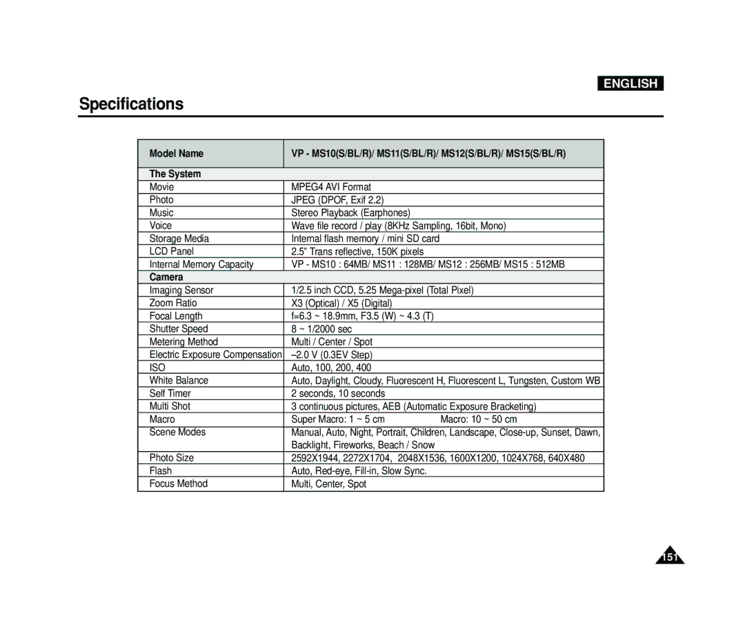 Samsung VP-MS15, VP-MS11 manual Specifications, Camera 