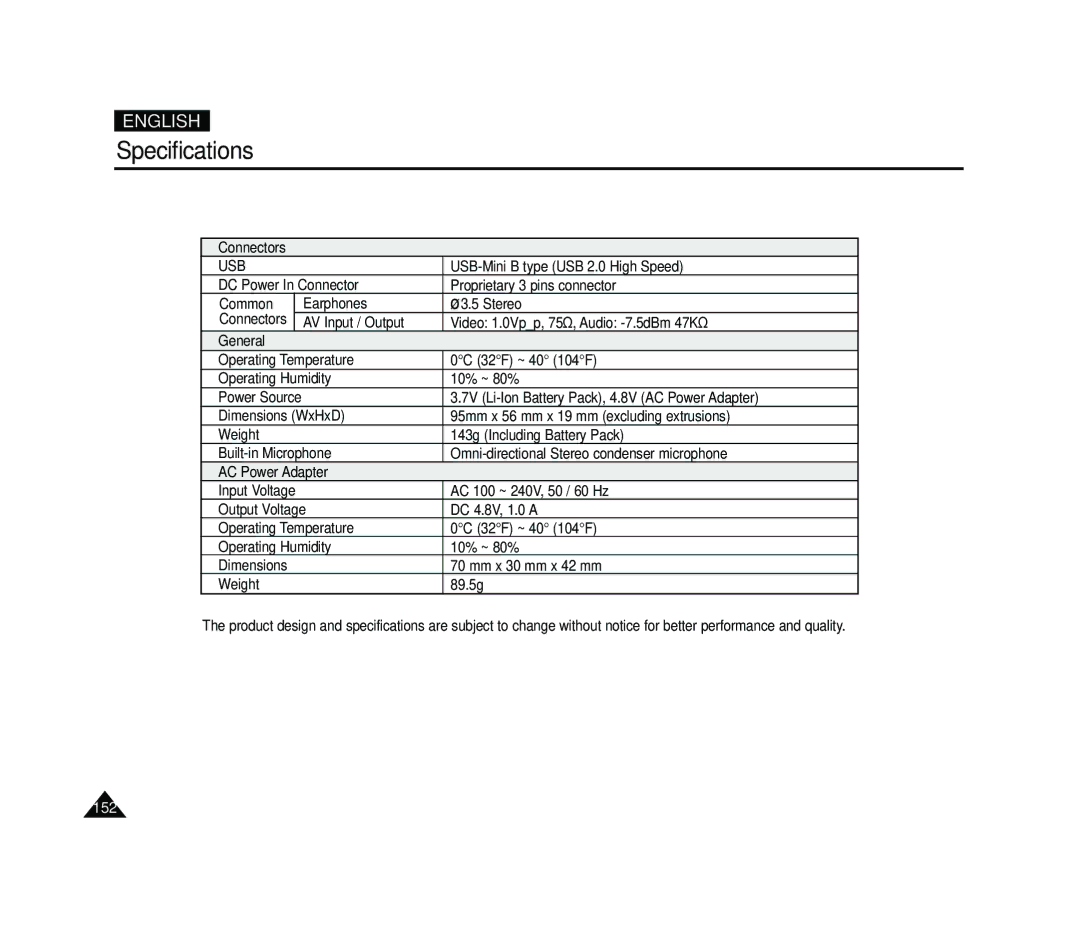 Samsung VP-MS11, VP-MS15 manual 152 