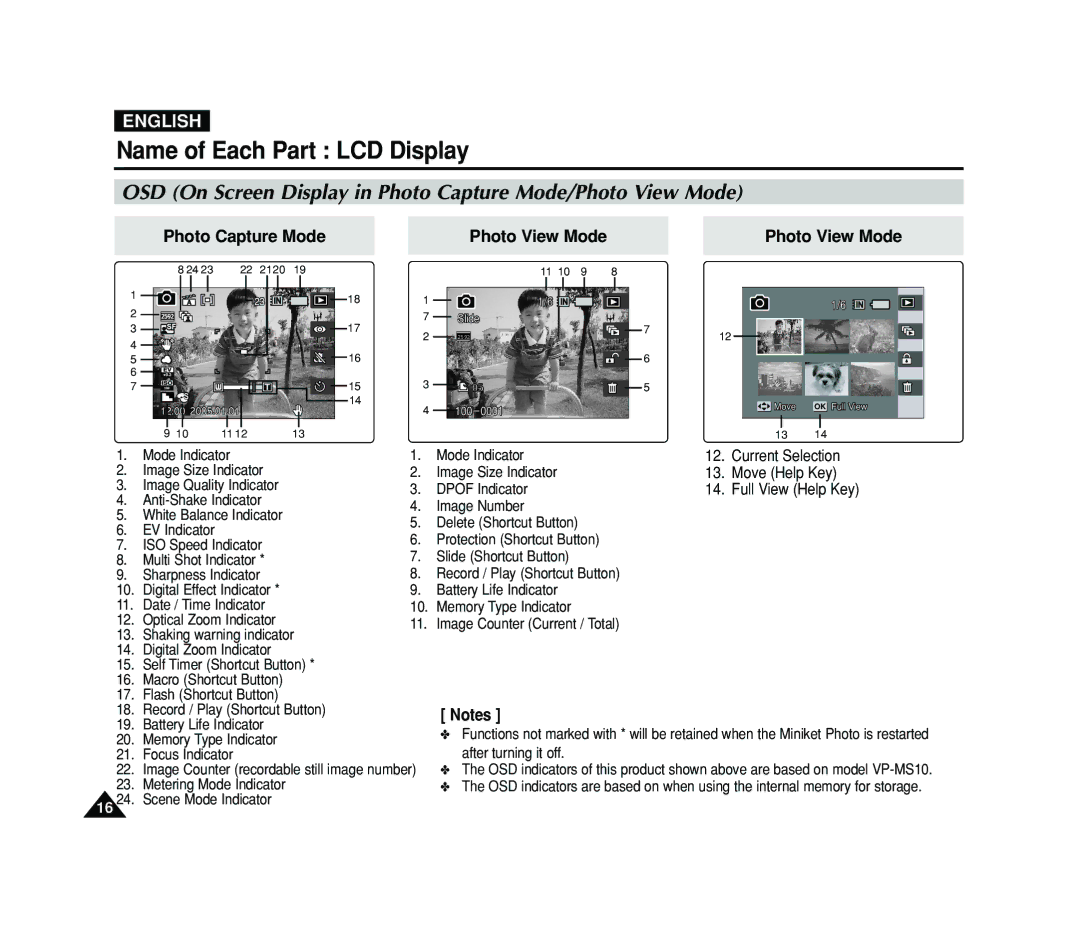 Samsung VP-MS11, VP-MS15 manual Name of Each Part LCD Display, OSD On Screen Display in Photo Capture Mode/Photo View Mode 