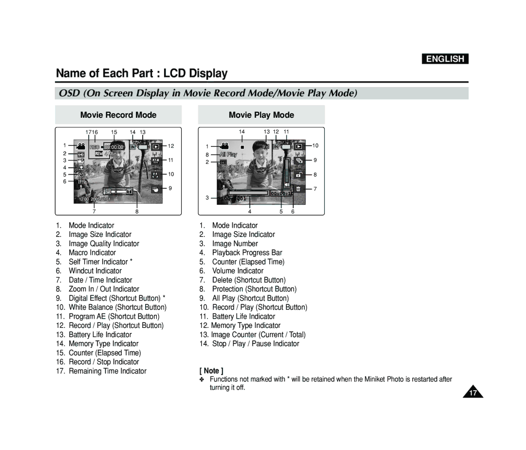 Samsung VP-MS15, VP-MS11 manual OSD On Screen Display in Movie Record Mode/Movie Play Mode 