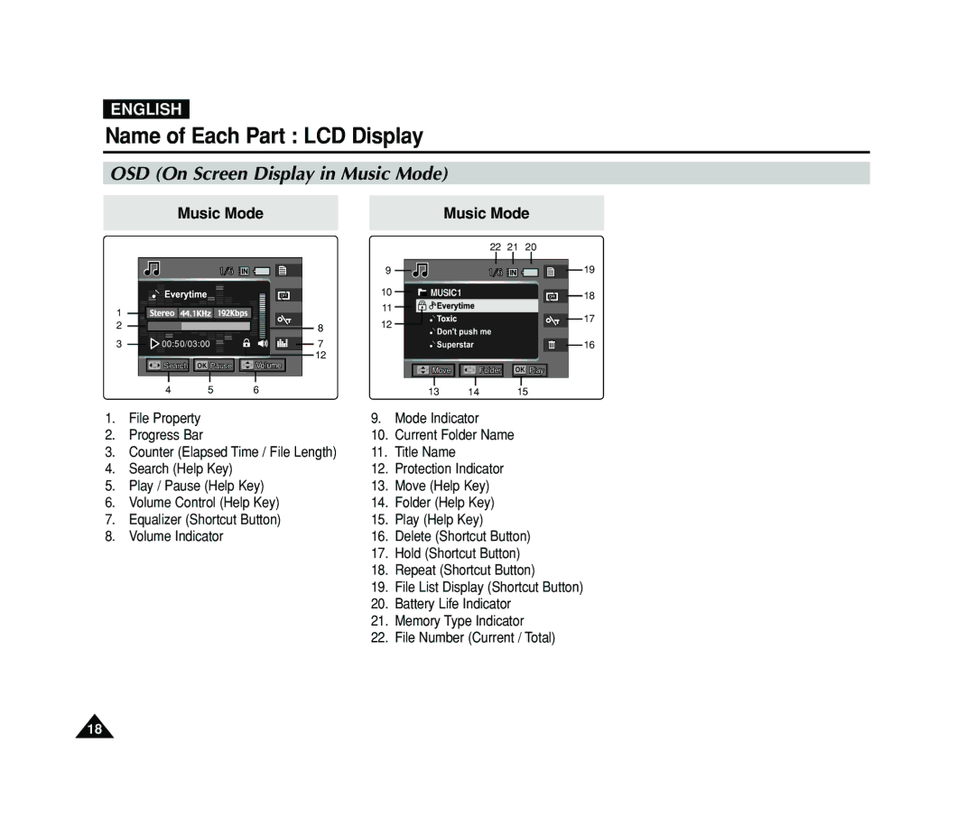 Samsung VP-MS11, VP-MS15 manual OSD On Screen Display in Music Mode 