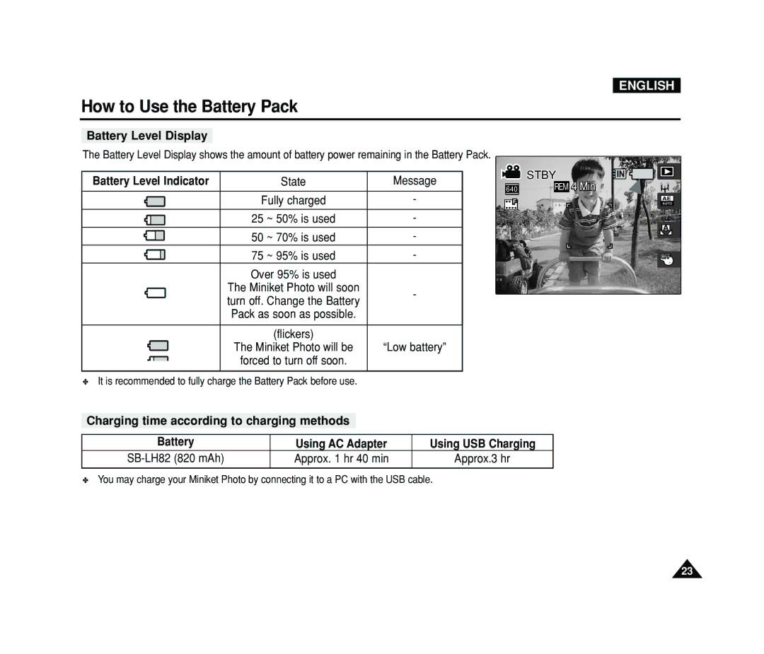 Samsung VP-MS15, VP-MS11 manual Battery Level Display, Charging time according to charging methods, Battery Level Indicator 