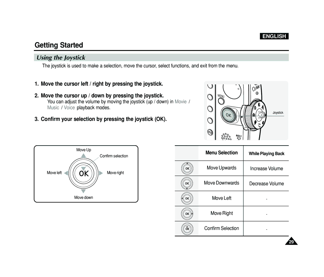 Samsung VP-MS15 manual Using the Joystick, Confirm your selection by pressing the joystick OK, Move Right Confirm Selection 