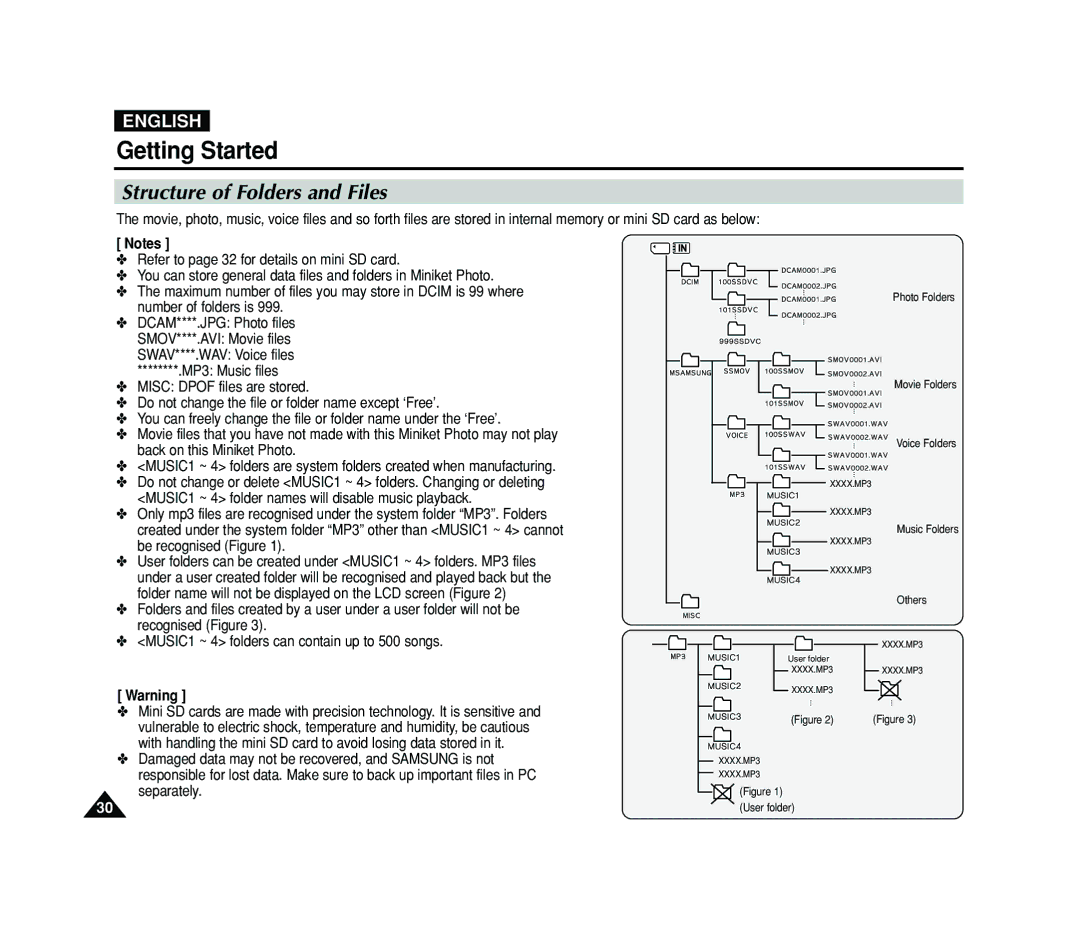 Samsung VP-MS11, VP-MS15 manual Structure of Folders and Files, Back on this Miniket Photo 