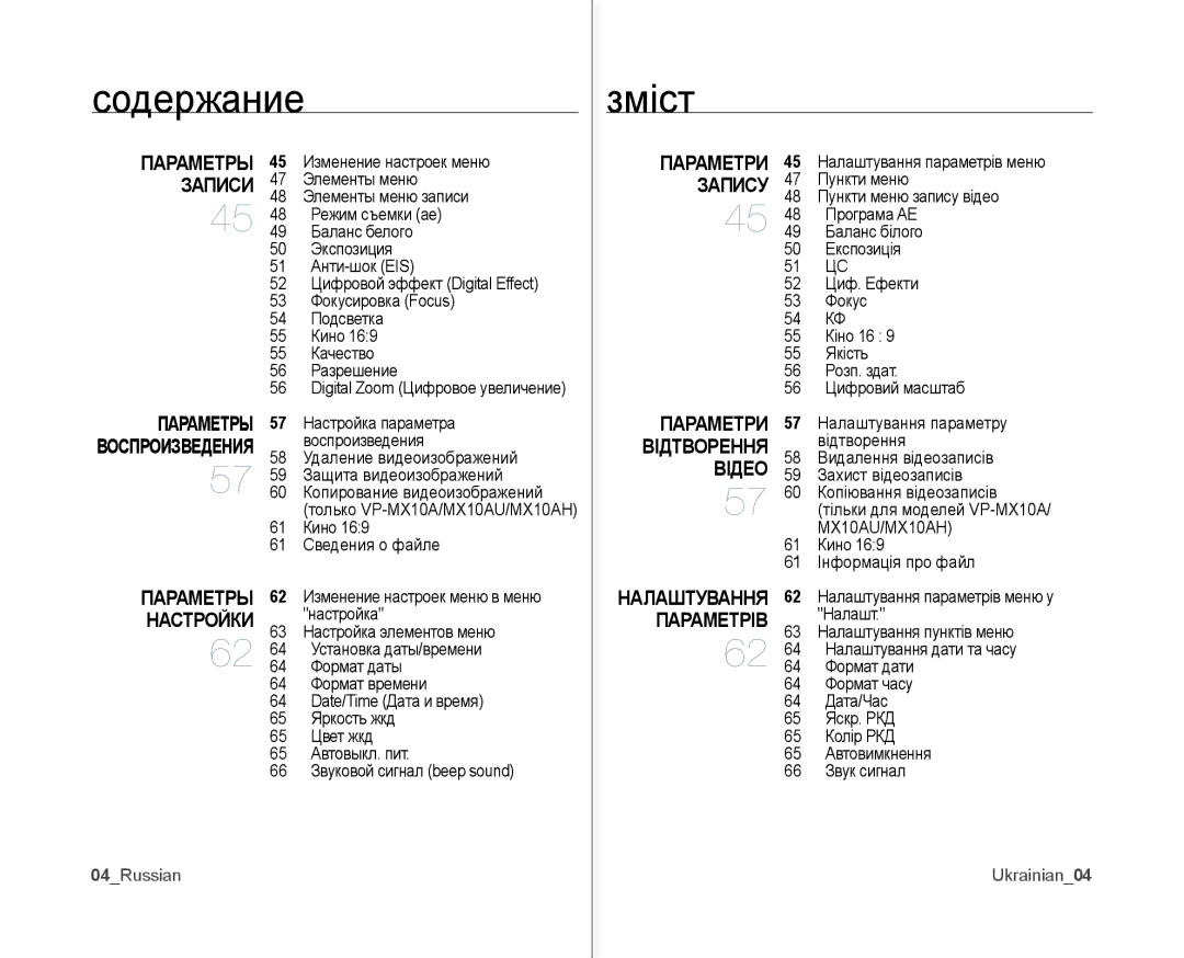 Samsung VP-MX10A/XER, VP-MX10A/XEE Параметры Записи, Параметры Настройки, Параметри Запису Відтворення Відео, Параметрів 