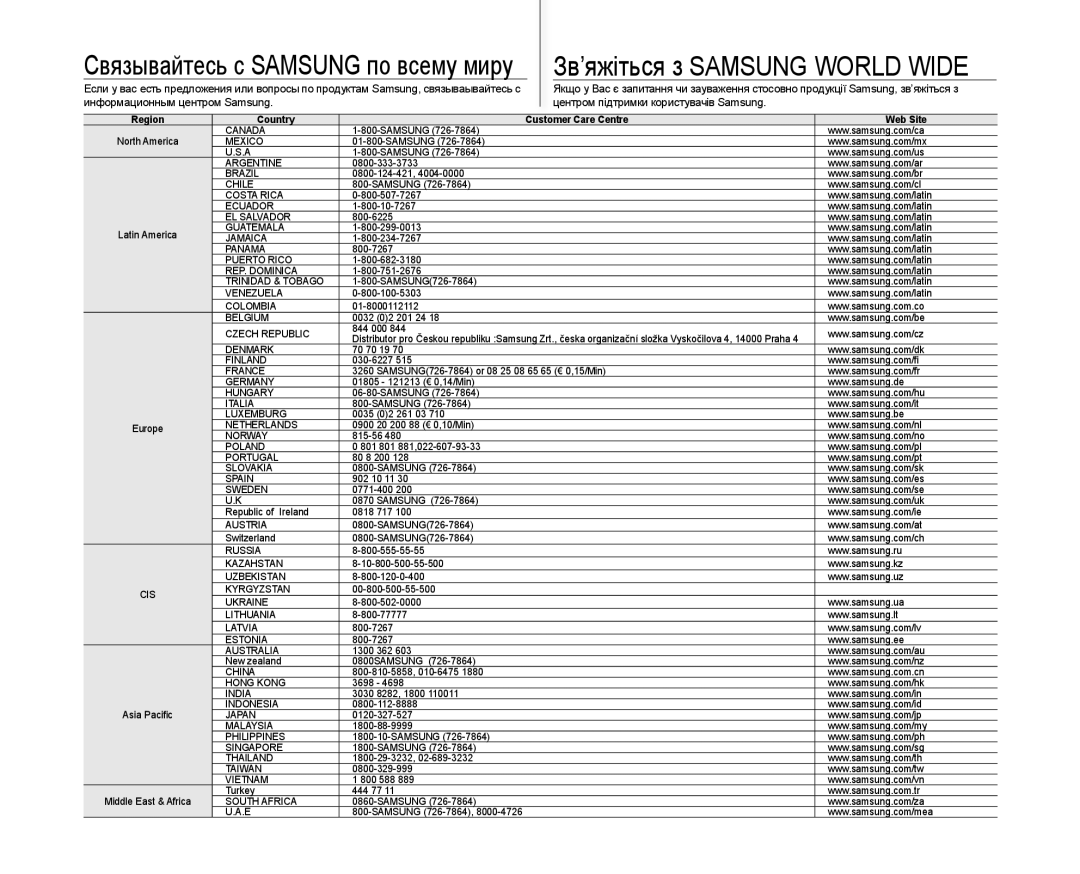 Samsung VP-MX10A/XEE, VP-MX10AH/XEE, VP-MX10A/XER, VP-MX10A/XEK manual Зв’яжіться з Samsung World Wide 