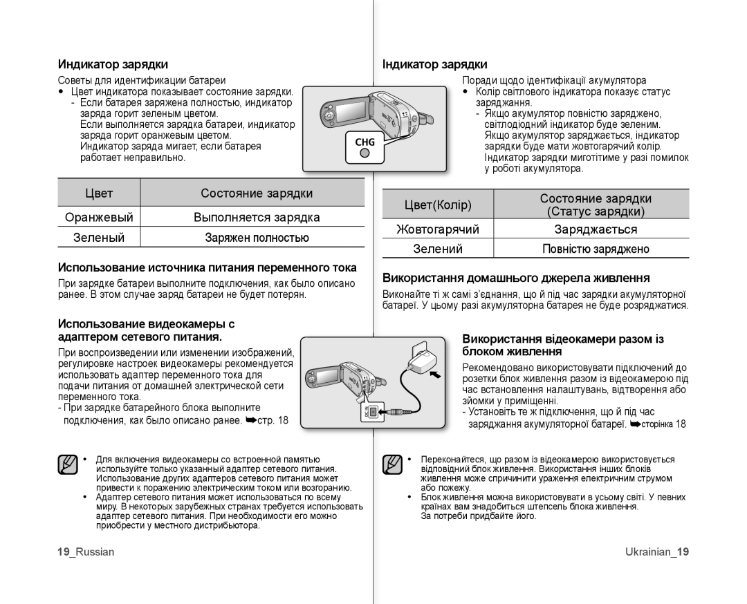 Samsung VP-MX10AH/XEE, VP-MX10A/XEE manual Индикатор зарядки, Індикатор зарядки, Використання домашнього джерела живлення 