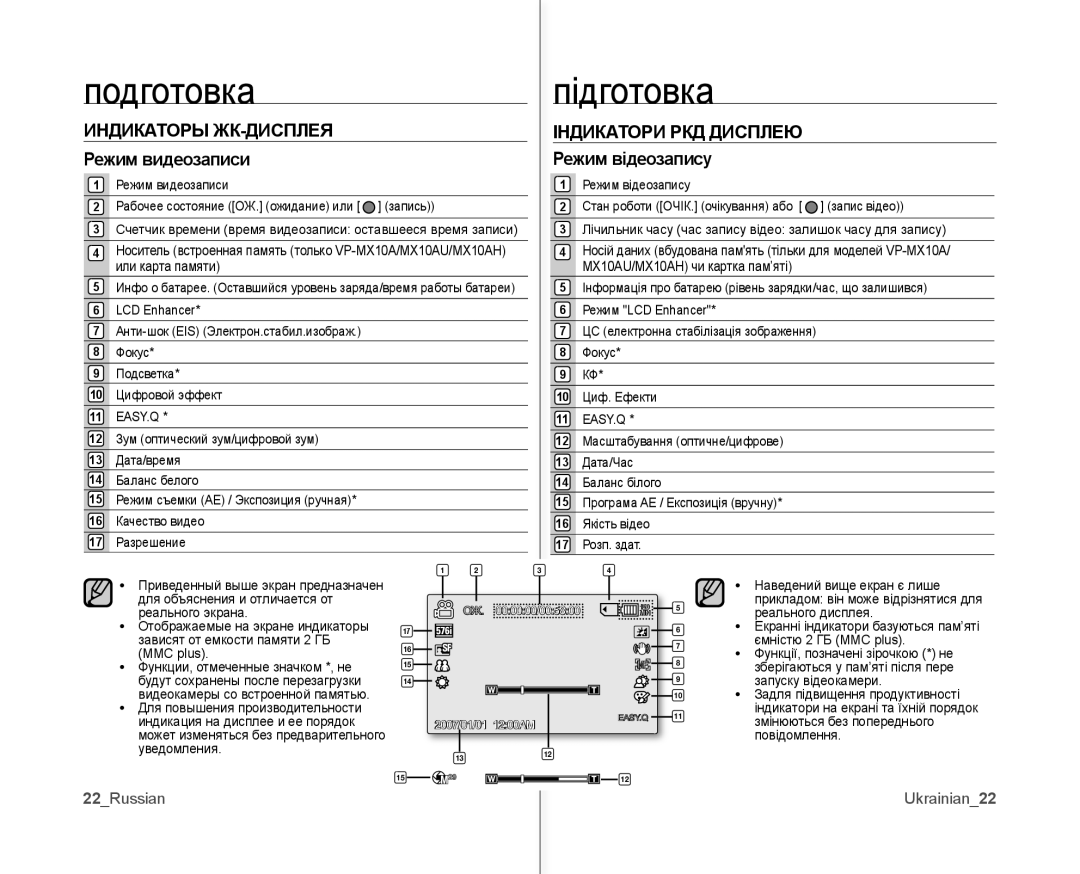 Samsung VP-MX10A/XEE, VP-MX10AH/XEE Индикаторы ЖК-ДИСПЛЕЯ, Режим видеозаписи, Індикатори РКД Дисплею, Режим відеозапису 