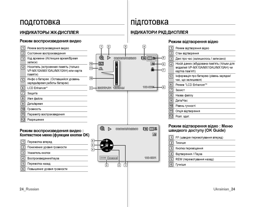 Samsung VP-MX10A/XER, VP-MX10A/XEE Режим воспроизведения видео, Режим відтворення відео Меню швидкого доступу OK Guide 