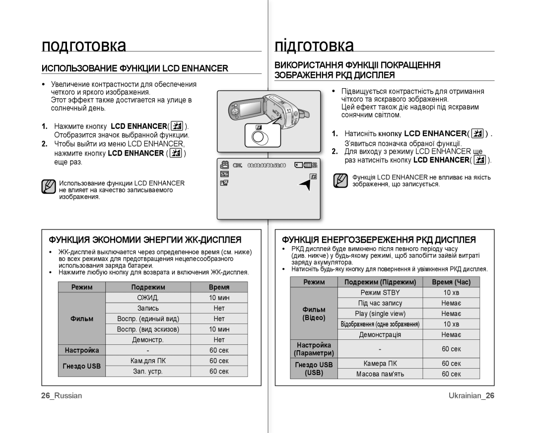 Samsung VP-MX10A/XEE, VP-MX10AH/XEE, VP-MX10A/XER, VP-MX10A/XEK manual Гнездо USB, 26Russian Ukrainian26 