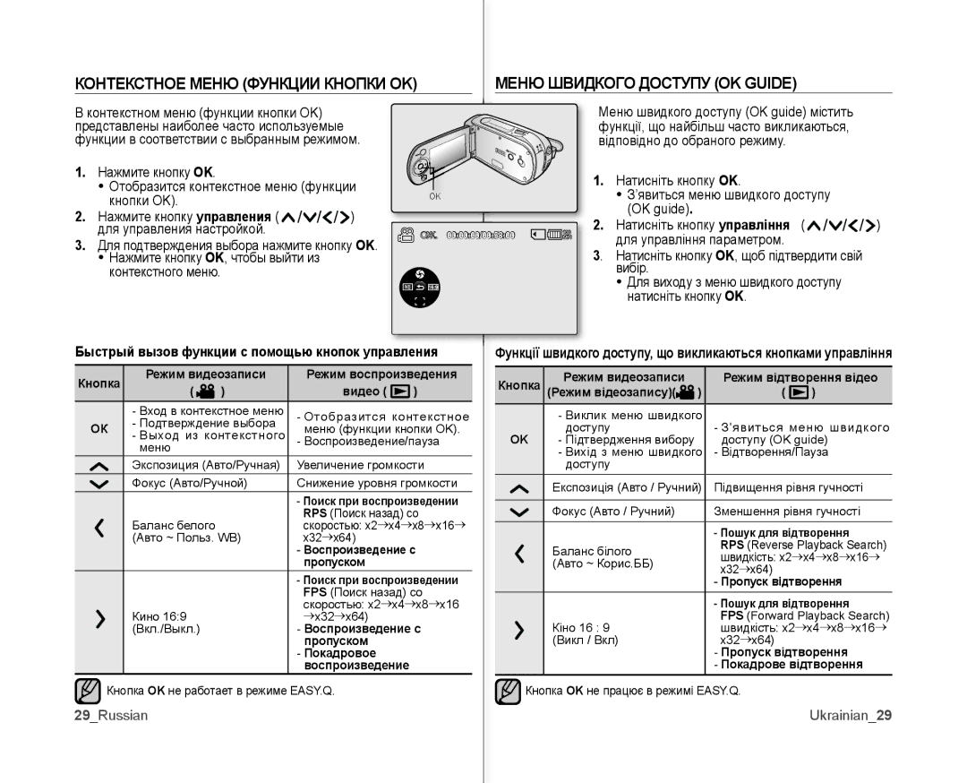 Samsung VP-MX10A/XEK, VP-MX10A/XEE Контекстное Меню Функции Кнопки OK, Для управления настройкой, 29Russian Ukrainian29 