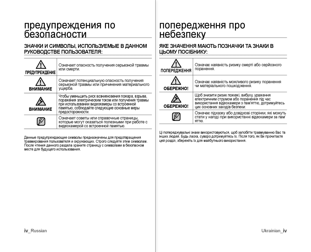 Samsung VP-MX10A/XEE, VP-MX10AH/XEE Предупреждения по безопасности, Попередження про небезпеку, IvRussian, Ukrainianiv 