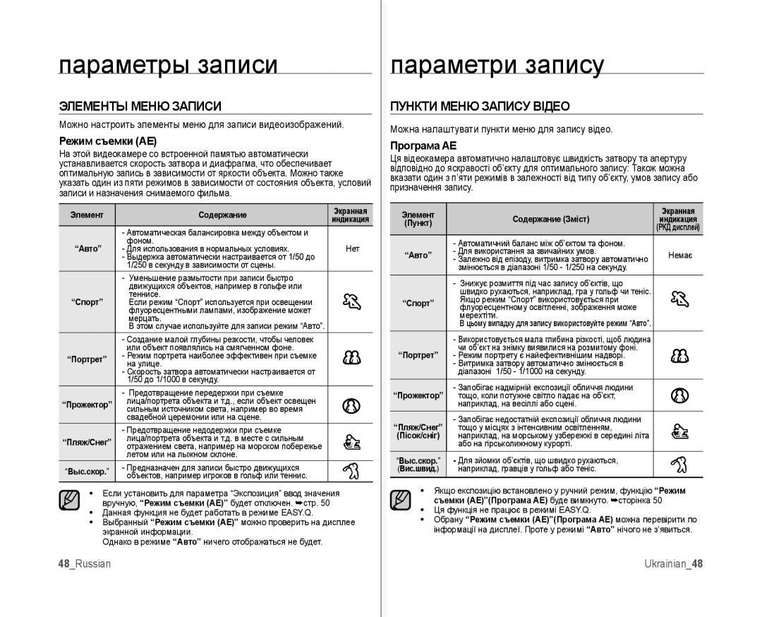 Samsung VP-MX10A/XER manual Параметры записи, Элементы Меню Записи, Пункти Меню Запису Відео, Режим съемки AE, Програма AE 