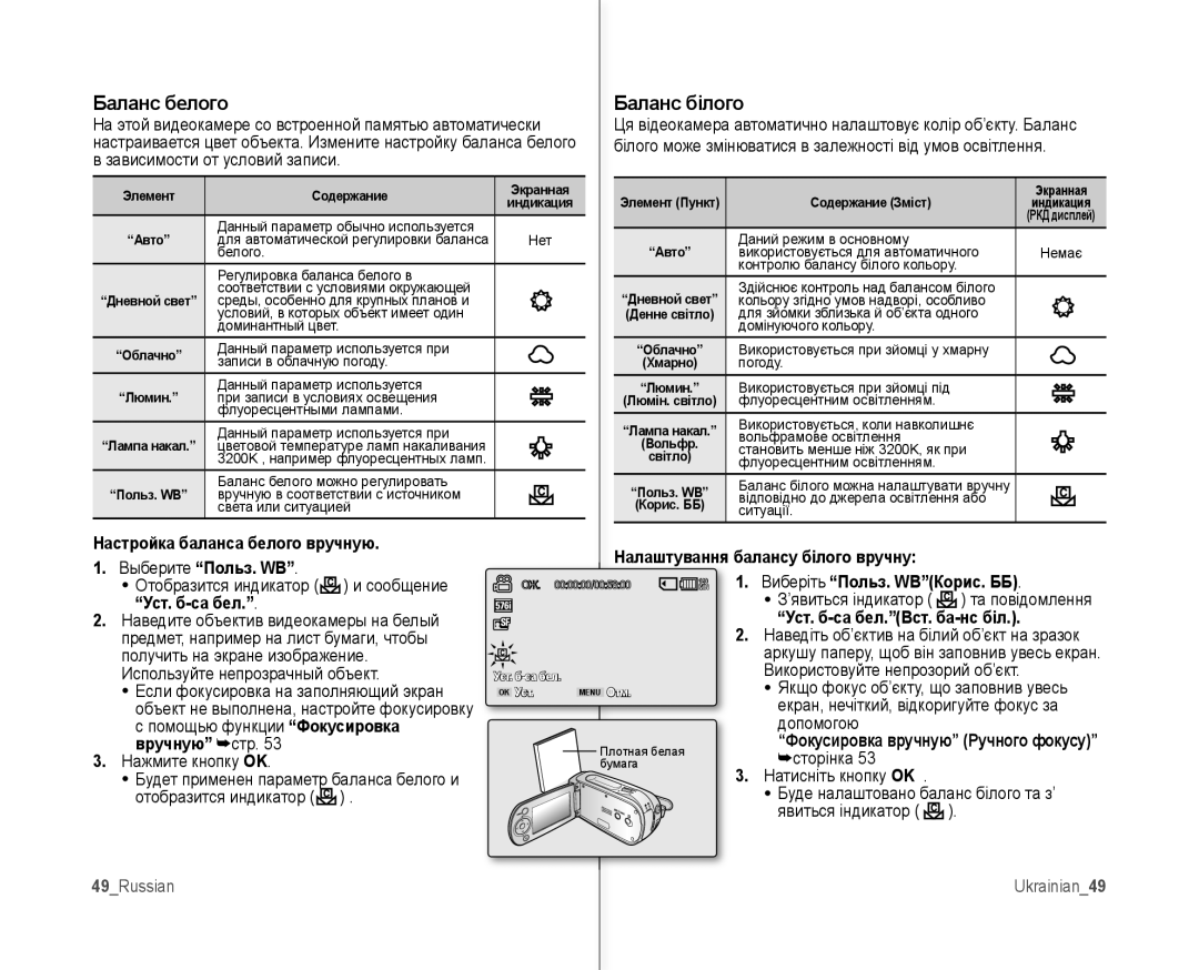 Samsung VP-MX10A/XEK, VP-MX10A/XEE, VP-MX10AH/XEE, VP-MX10A/XER manual Баланс белого, Баланс білого 