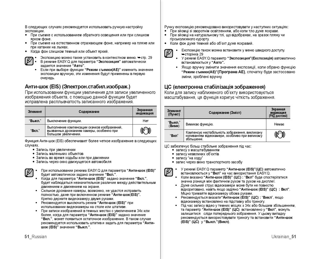 Samsung VP-MX10AH/XEE Анти-шок EIS Электрон.стабил.изображ, ЦС електронна стабілізація зображення, 51Russian, Ukrainian51 