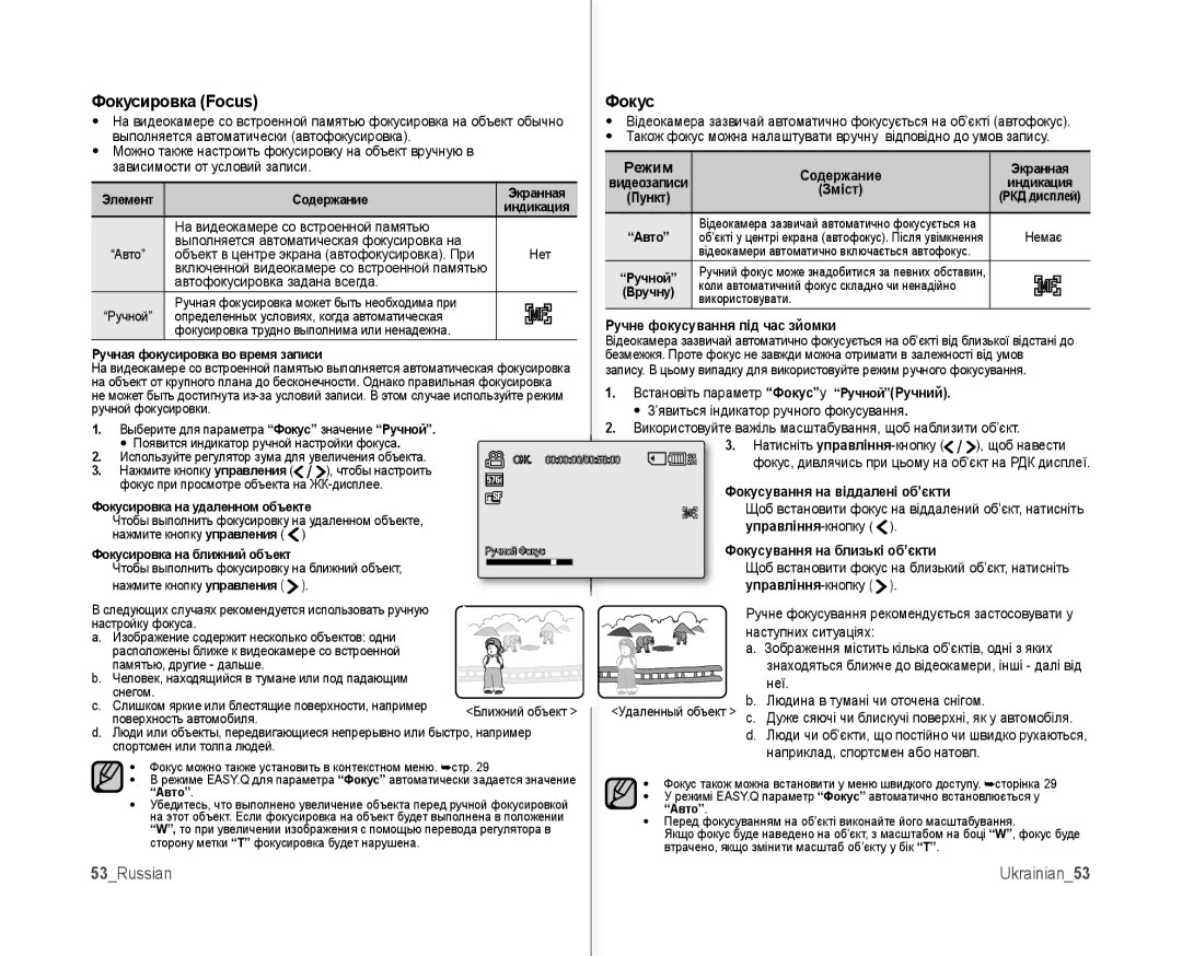 Samsung VP-MX10A/XEK, VP-MX10A/XEE, VP-MX10AH/XEE, VP-MX10A/XER manual Фокусировка Focus, 53Russian 