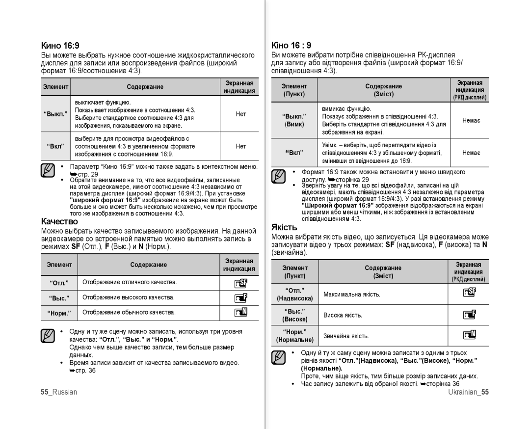 Samsung VP-MX10AH/XEE, VP-MX10A/XEE, VP-MX10A/XER, VP-MX10A/XEK manual Кино, Качество, Кіно 16, Якість 