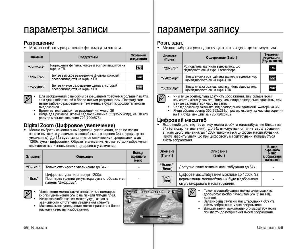 Samsung VP-MX10A/XER Разрешение, Цифровий масштаб Digital Zoom Цифровое увеличение, Розп. здат, 56Russian Ukrainian56 