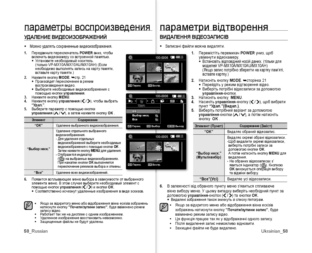 Samsung VP-MX10A/XEE manual Параметри відтворення, Удаление Видеоизображений Видалення Відеозаписів, 58Russian, Ukrainian 