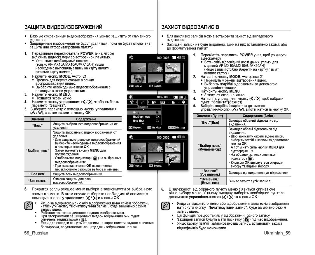 Samsung VP-MX10AH/XEE, VP-MX10A/XEE Защита Видеоизображений Захист Відеозаписів, 59Russian Ukrainian59, Управління-кнопки 