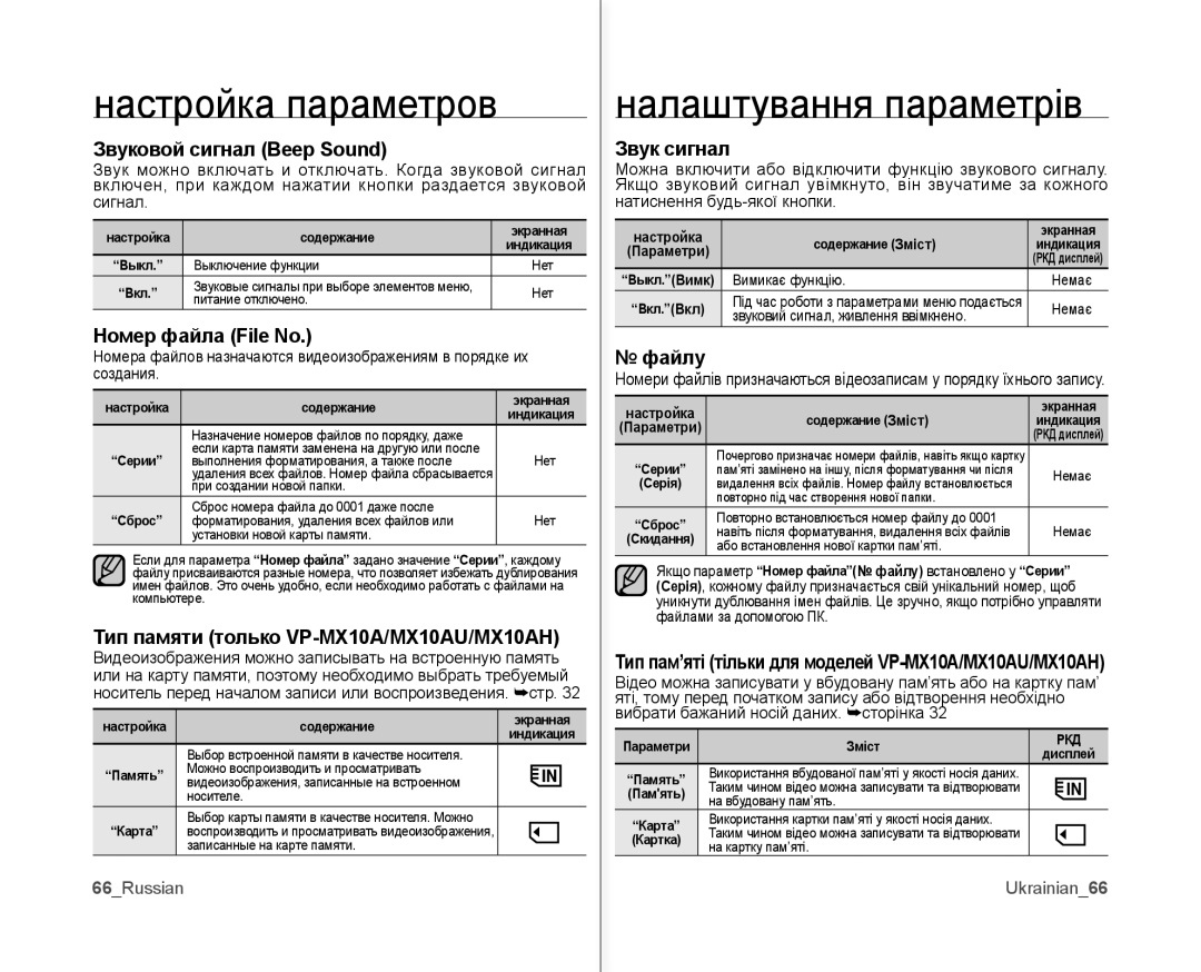 Samsung VP-MX10A/XEE Звуковой сигнал Beep Sound, Номер файла File No, Тип памяти только VP-MX10A/MX10AU/MX10AH, Файлу 