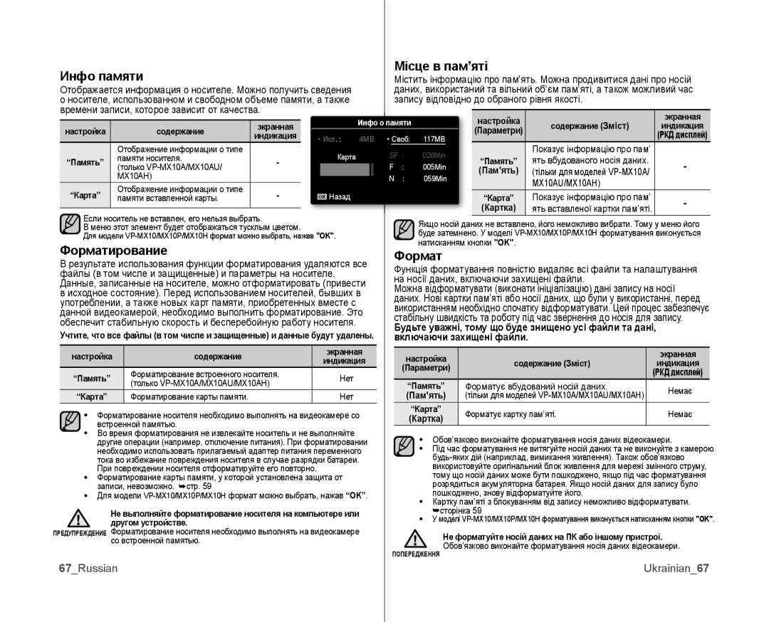 Samsung VP-MX10AH/XEE Инфо памяти Місце в пам’яті, Форматирование, Будьте уважні, тому що буде знищено усі файли та дані 