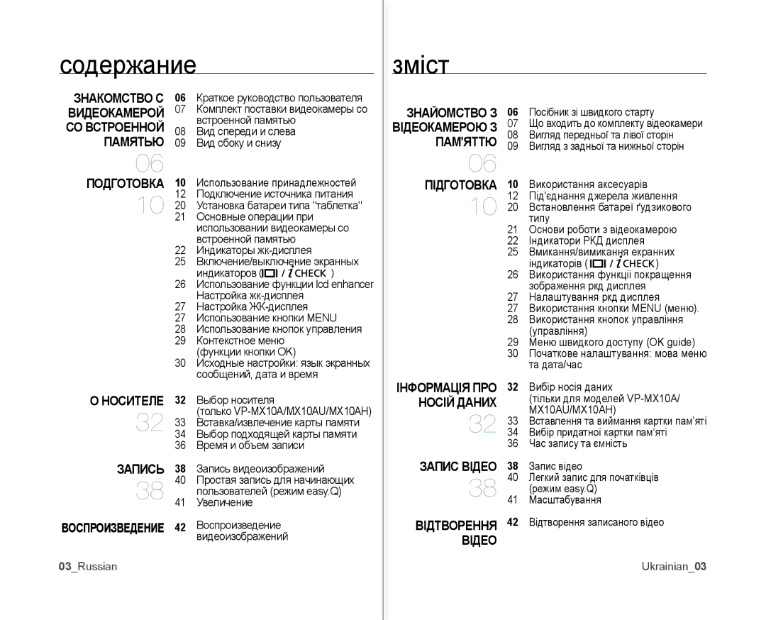 Samsung VP-MX10AH/XEE, VP-MX10A/XEE, VP-MX10A/XER, VP-MX10A/XEK manual Содержание Зміст 