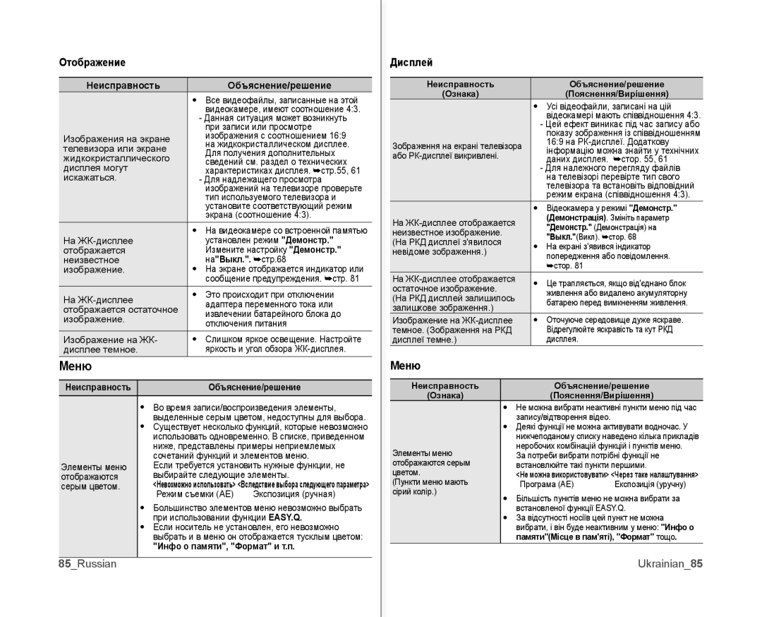 Samsung VP-MX10A/XEK, VP-MX10A/XEE, VP-MX10AH/XEE, VP-MX10A/XER manual Меню, Отображение, Дисплей 