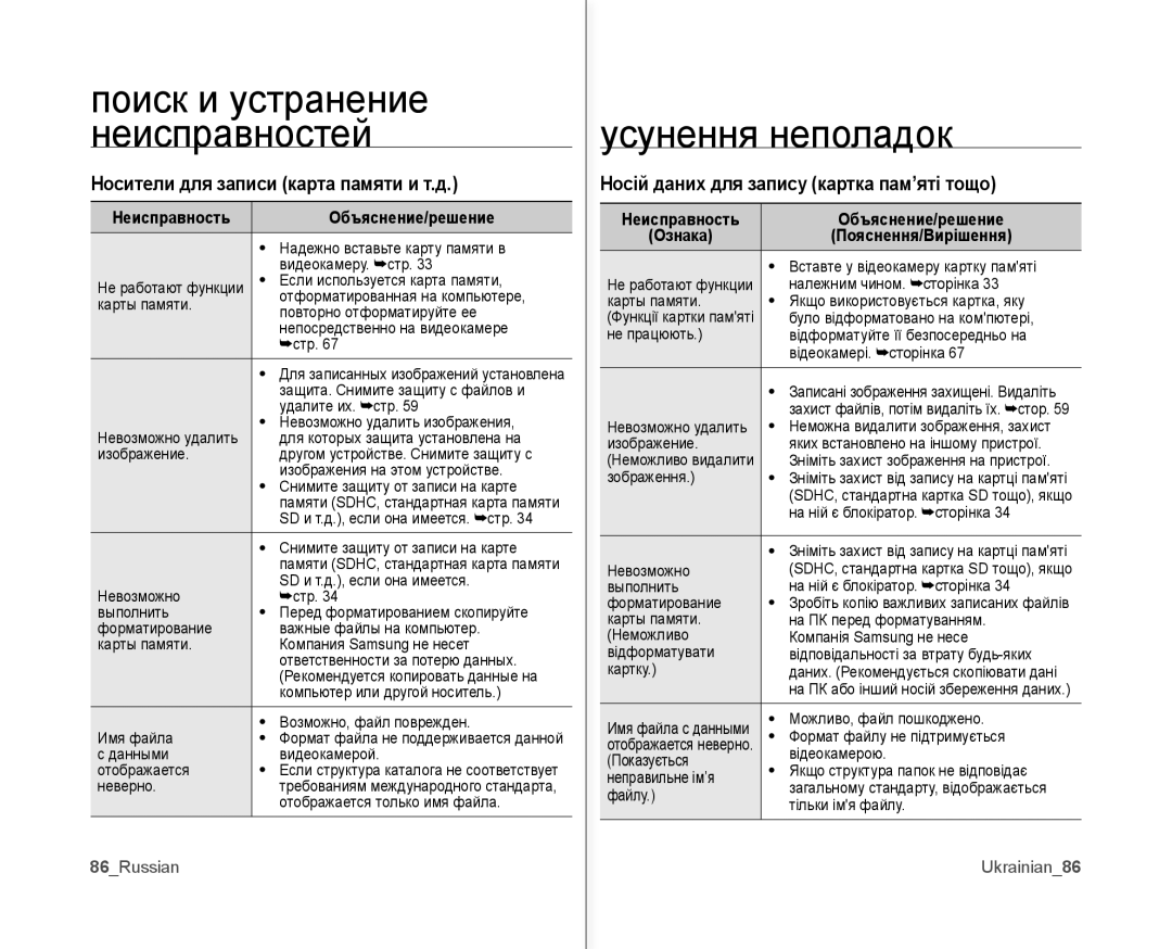 Samsung VP-MX10A/XEE manual Носители для записи карта памяти и т.д, Носій даних для запису картка пам’яті тощо, 86Russian 