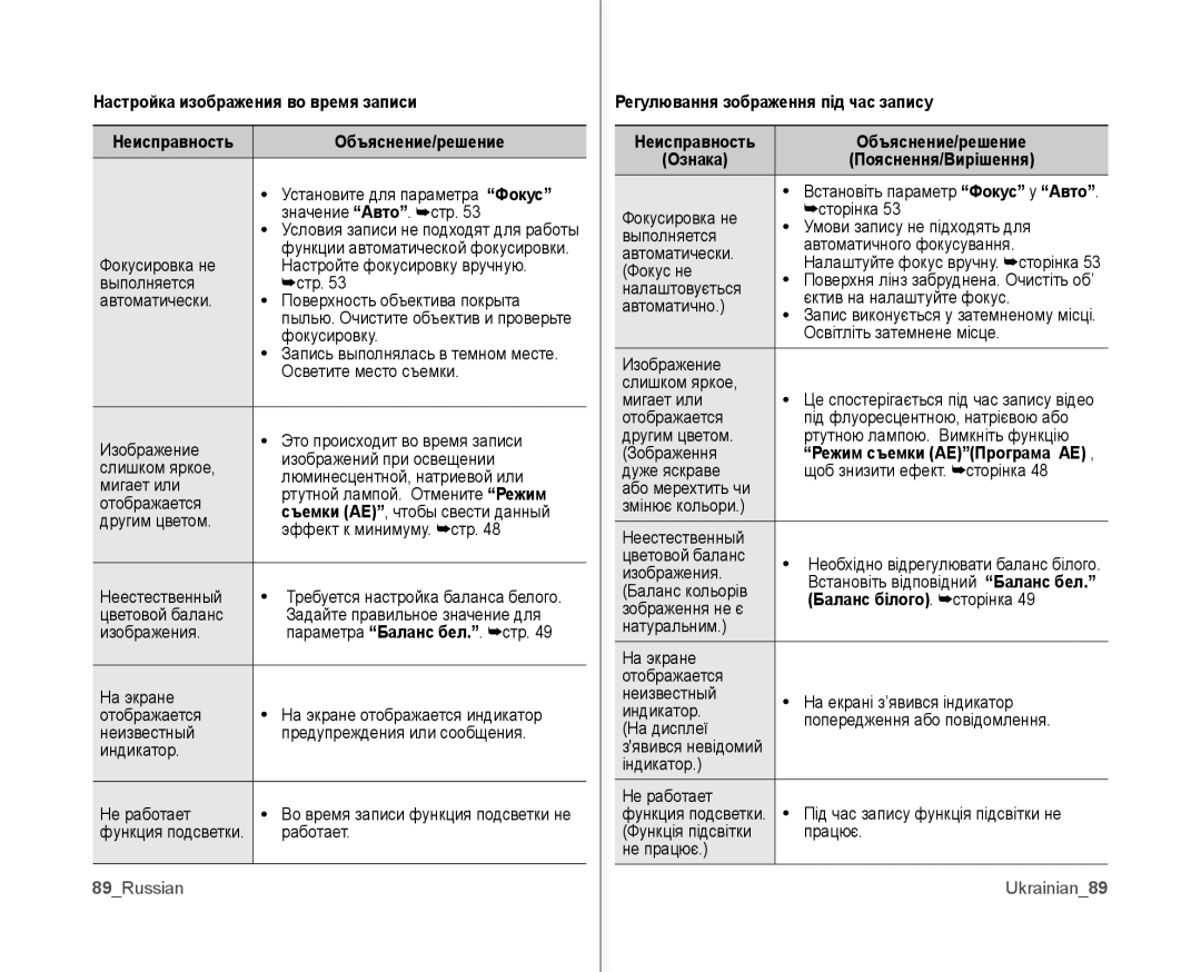 Samsung VP-MX10A/XEK, VP-MX10A/XEE, VP-MX10AH/XEE, VP-MX10A/XER manual 89Russian, Баланс білого. сторінка, Ukrainian89 