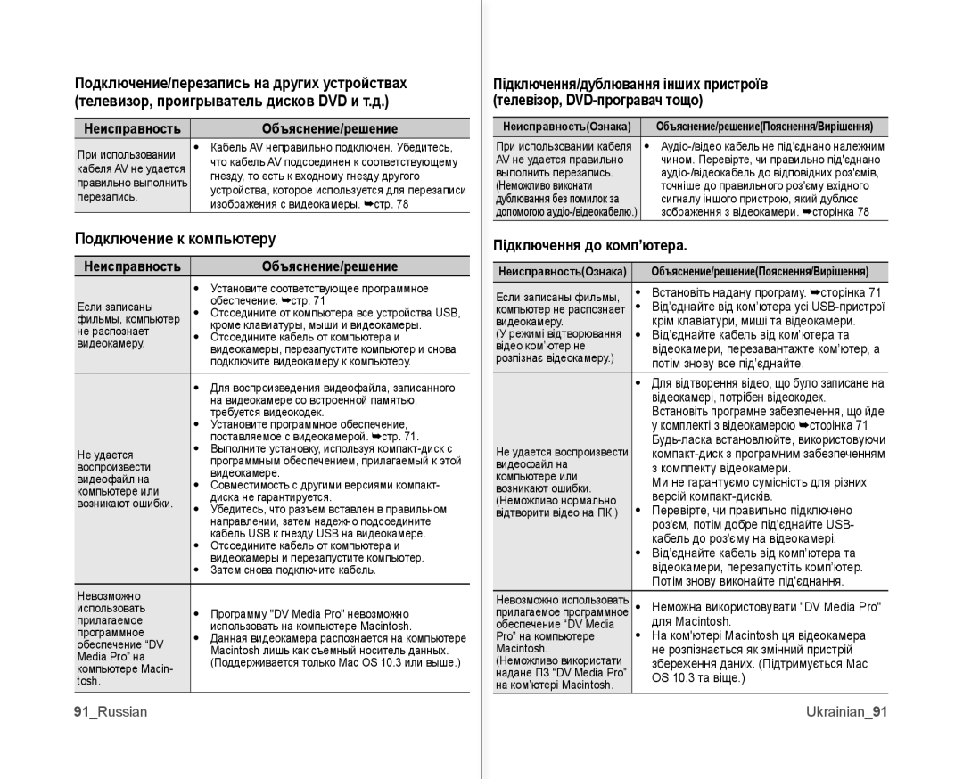 Samsung VP-MX10AH/XEE, VP-MX10A/XEE manual Подключение к компьютеру, Підключення до комп’ютера, 91Russian, Ukrainian91 