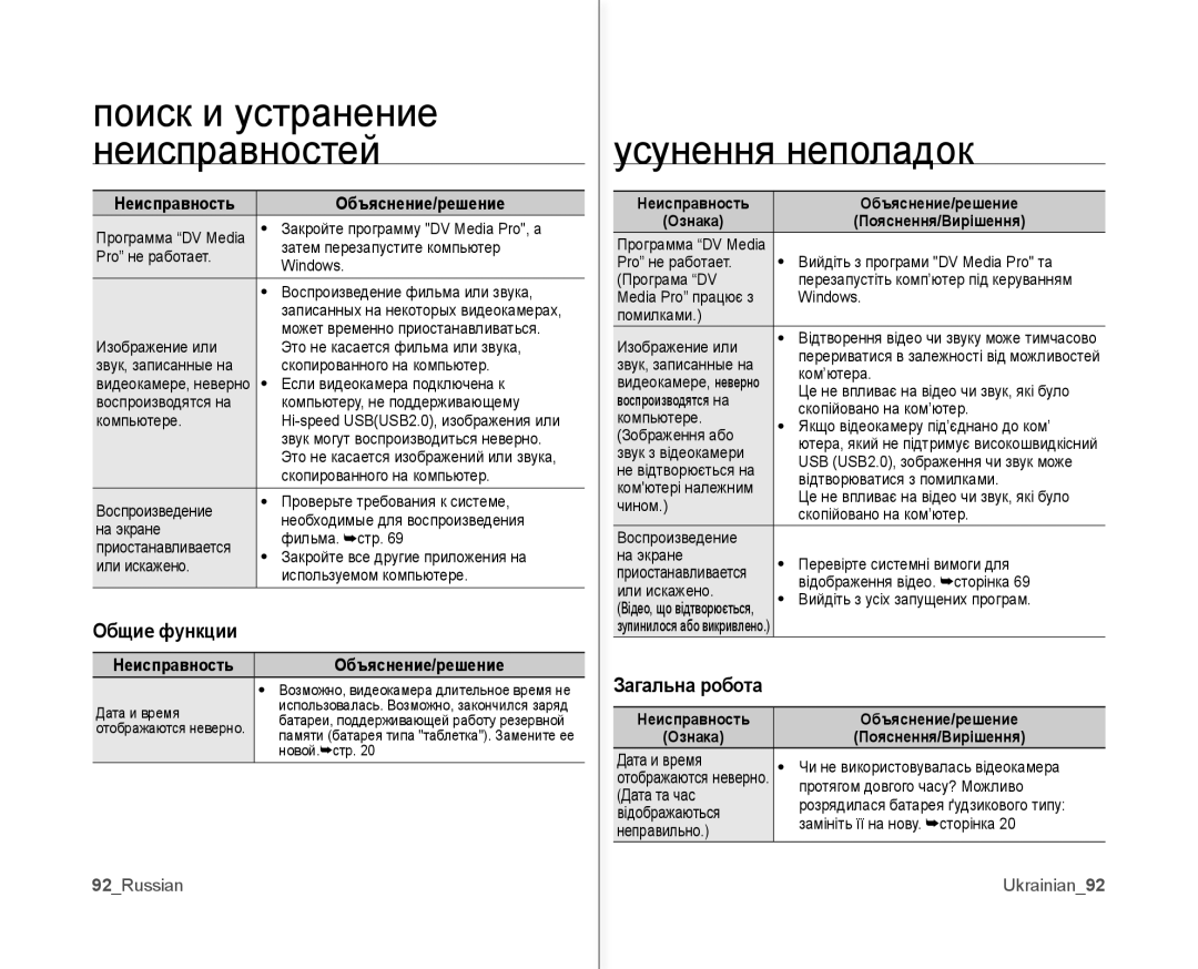 Samsung VP-MX10A/XER, VP-MX10A/XEE, VP-MX10AH/XEE, VP-MX10A/XEK manual Общие функции, Загальна робота, 92Russian, Ukrainian92 