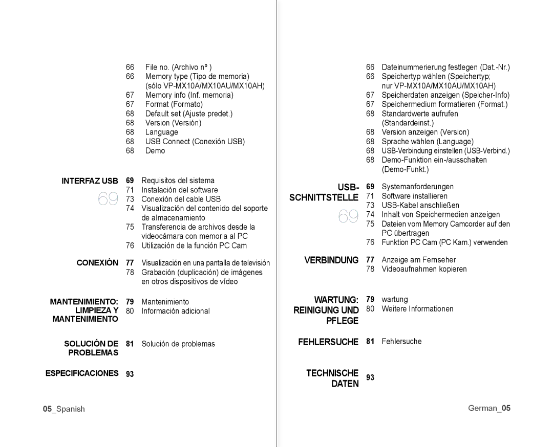 Samsung VP-MX10A/XEO manual Interfaz USB, Mantenimiento 79 Mantenimiento, Problemas Especificaciones, Technische Daten 