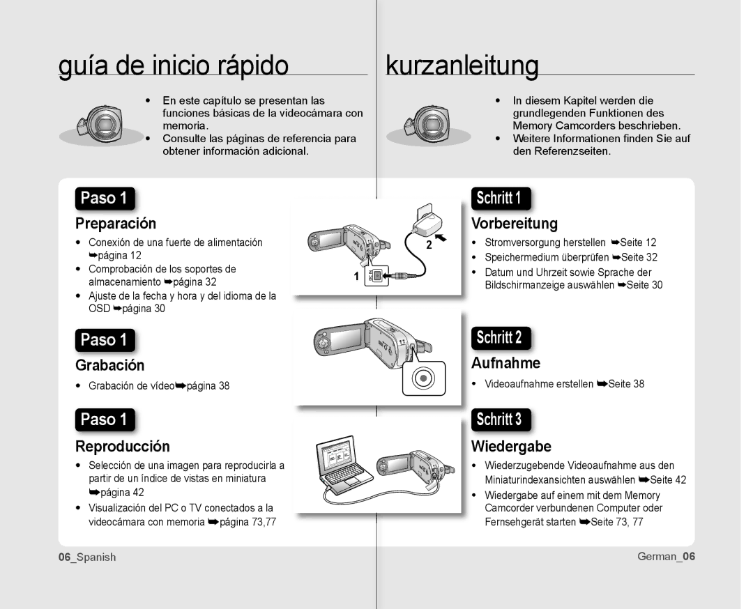 Samsung VP-MX10A/XEE, VP-MX10A/XEF, VP-MX10/XEO, VP-MX10/XEE manual Guía de inicio rápido, Kurzanleitung, 06Spanish, German06 