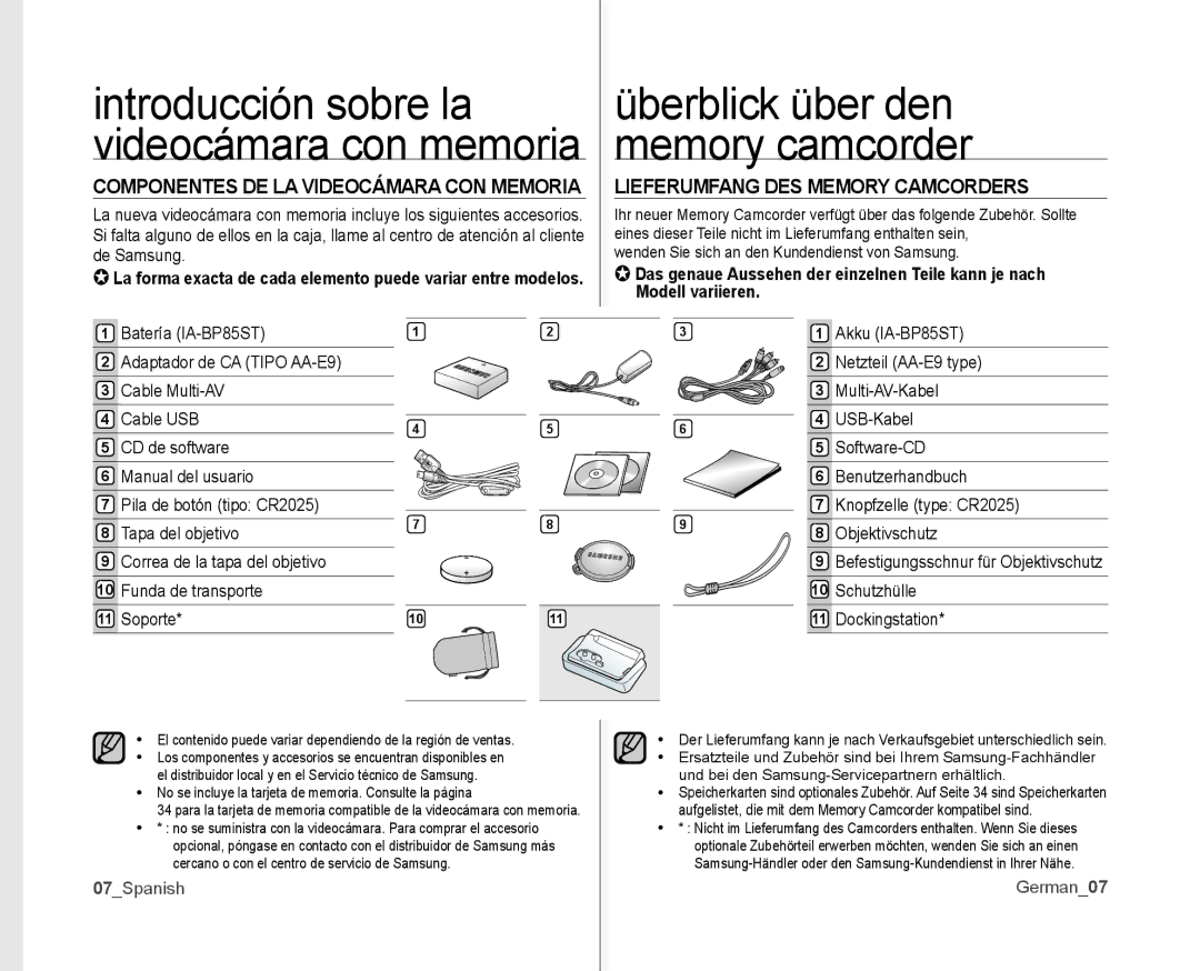 Samsung VP-MX10A/XEF, VP-MX10A/XEE, VP-MX10/XEO, VP-MX10/XEE manual Lieferumfang DES Memory Camcorders, 07Spanish, German07 