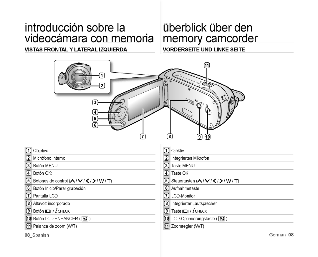 Samsung VP-MX10/XEO manual Aufnahmetaste Pantalla LCD LCD-Monitor Altavoz incorporado, Botón Taste Botón LCD Enhancer 