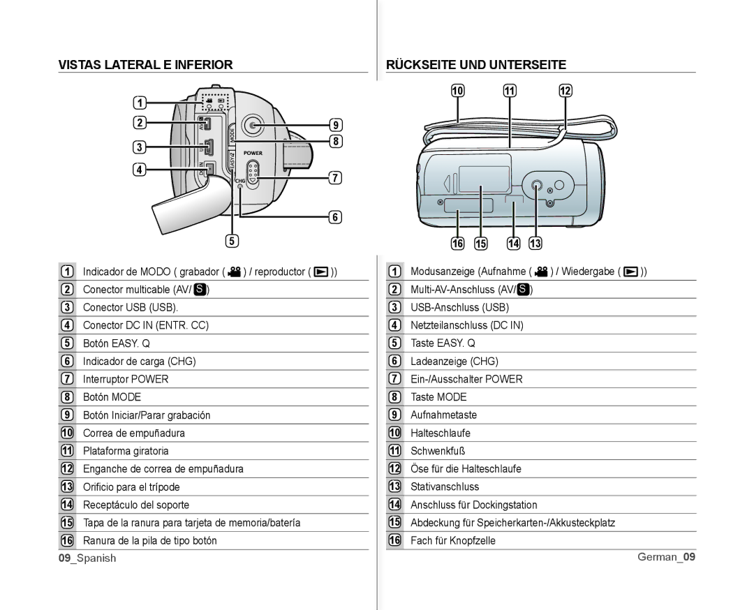 Samsung VP-MX10/XEE, VP-MX10A/XEE Vistas Lateral E Inferior, Rückseite UND Unterseite, 09Spanish, 10 11 16 15 14, German09 