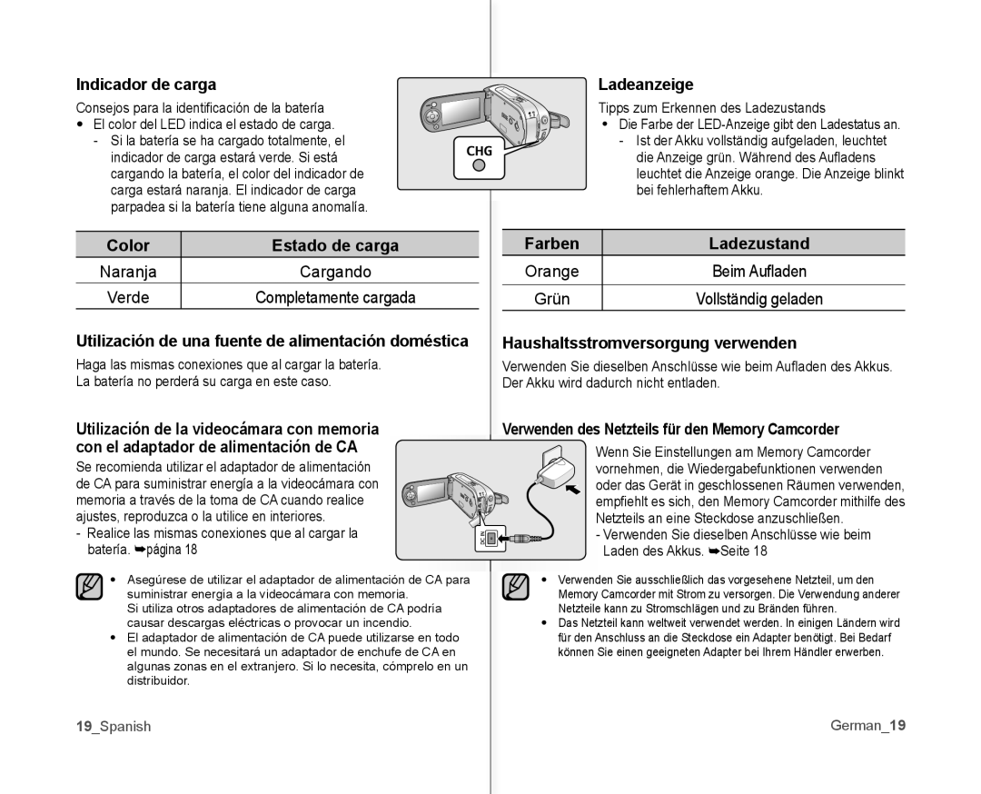 Samsung VP-MX10A/XEF, VP-MX10A/XEE, VP-MX10/XEO Indicador de carga, Color Estado de carga Naranja Cargando, Ladeanzeige 