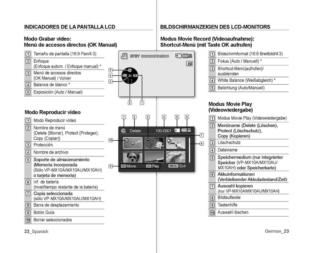 Samsung VP-MX10A/XEO, VP-MX10A/XEE, VP-MX10A/XEF, VP-MX10/XEO manual Modus Movie Play, Modo Reproducir vídeo Videowiedergabe 